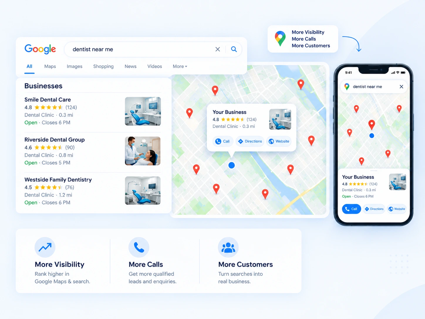Local Business Google Rankings – Local SEO Local business ranking in Google search results through local SEO